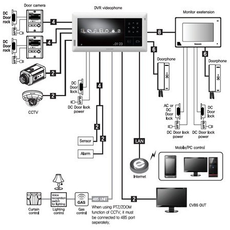 KVR-A510 черный