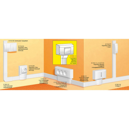 Короб 32х12,5 (1к) (Распродажа. На складе 3154 м)