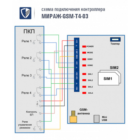 Мираж-GSM-T4-03