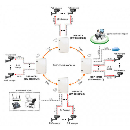 OSP-46TB1(SW-80822/ILC)