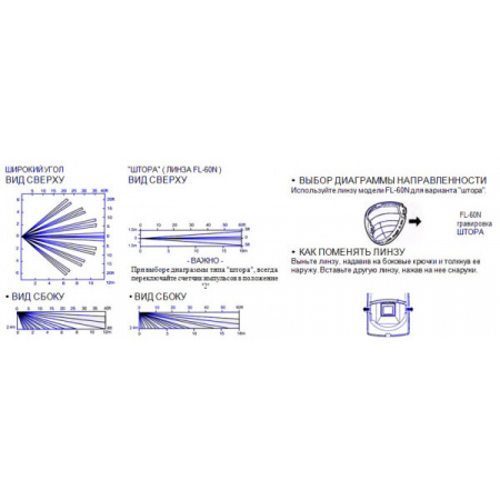 RX-40QZ (Optex) (Распродажа. На складе 1 шт.)