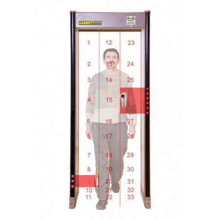 PD-6500I арочный металлодетектор (GARRETT)