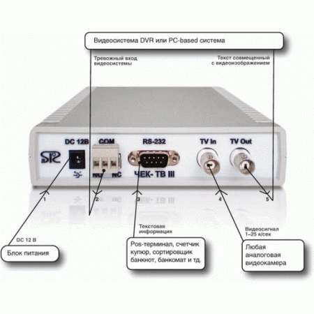 Чек-ТВ ВЕСЫ HD