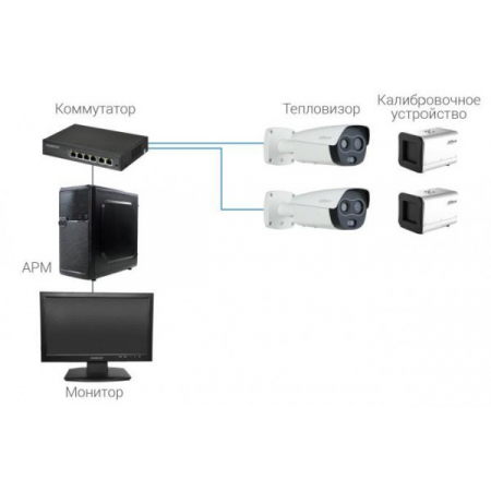 RV-4RTMK-M.BS400L13/M4-WSO/2320-1/DZ