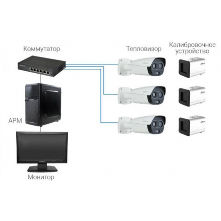 RV-4RTMK-M.BS400L13/M4-WSO/2320-1/TZM