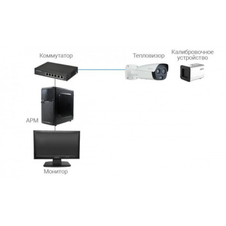 RV-4RTMK-M.BS400L13/M4-WSO/2320-1
