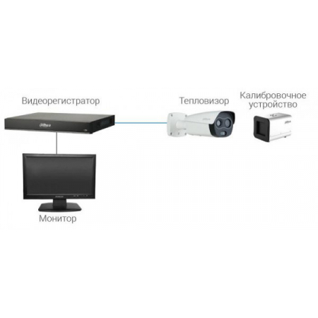RV-4RTMK-M.BS400L13/M4-A3