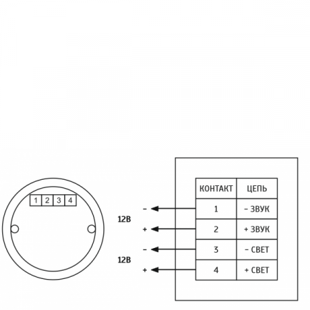 Марс 12-КП-М1