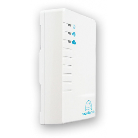 Контроллер Security Hub УОО