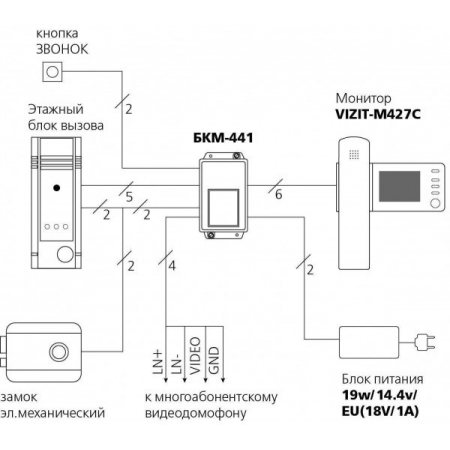 VIZIT-M428С