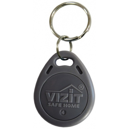 VIZIT-RF2.1