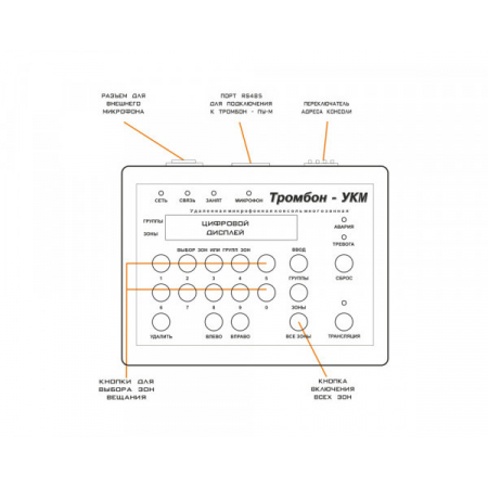 Тромбон-УК (Антитеррор)