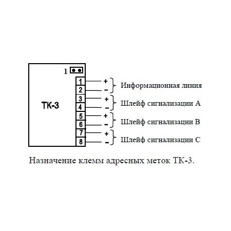 А16-ТК-3.Ex