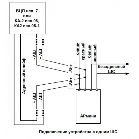 АРмини исп.08