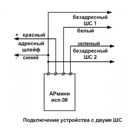 АРмини исп.08