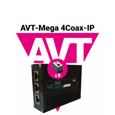 AVT-Mega 4Coax-IP