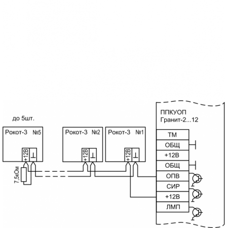 Рокот-3, вар. 2