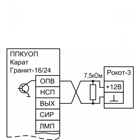 Рокот-3, вар. 3