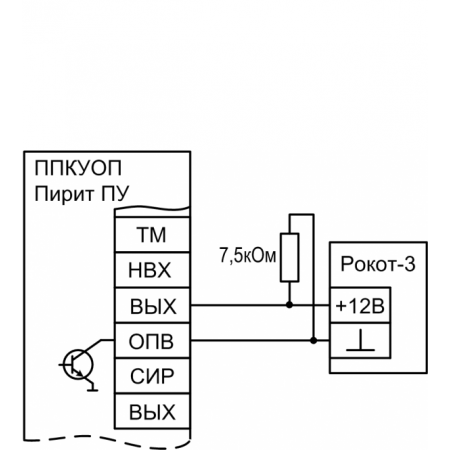 Рокот-3, вар. 3