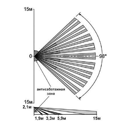 Рапид-10 вар.2