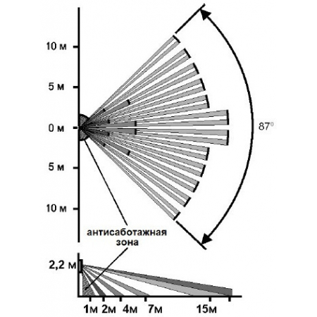Рапид-3, вар.2