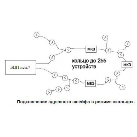 БЦП  Р-08  исп.7-1