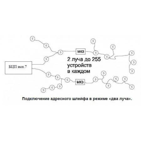 БЦП  Р-08  исп.7-1