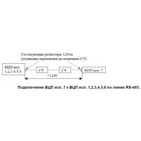 БЦП  Р-08  исп. 7