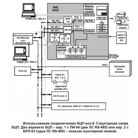 БЦП  Р-08  исп.8