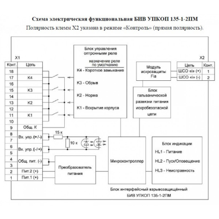 Блок БИВ УПКОП 135-1-2ПМ