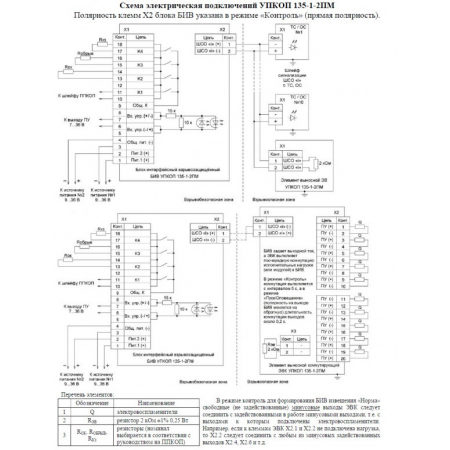 Блок БИВ УПКОП 135-1-2ПМ