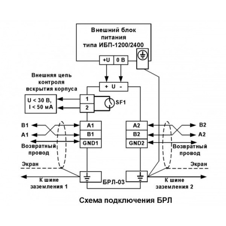БРЛ-03К, корпус IP 65
