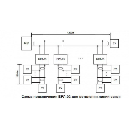 БРЛ-03К, корпус IP 65