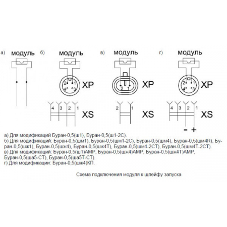 Буран-0,5 ШМ1