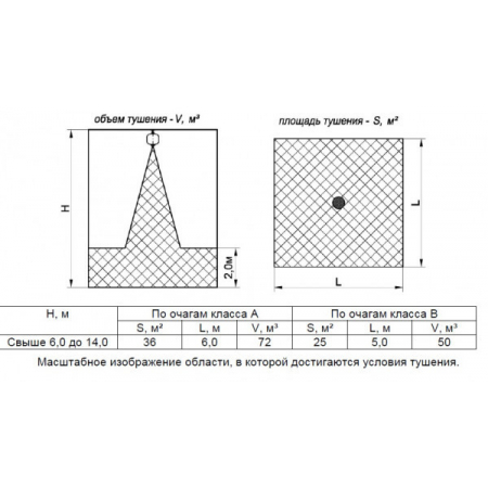 Буран 15КД 10