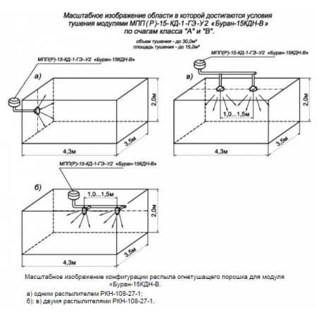 Буран 15КД взрывозащ.