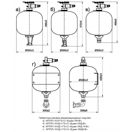 Буран-15И взрывозащищенный