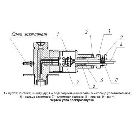 Буран 50КД взрывозащ.