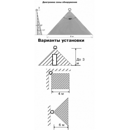 ДПП Ш2 (Распродажа. На складе 1 шт.)