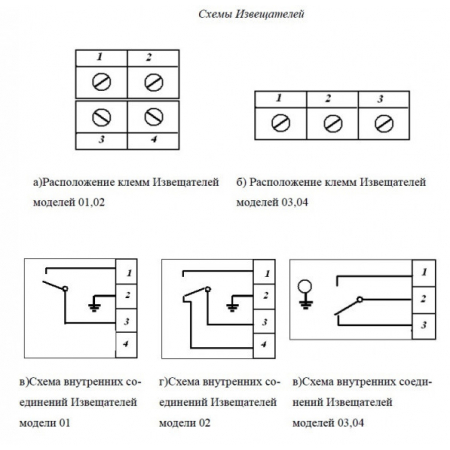 ЕхИО102-1В-04-К