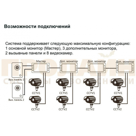 FE-70 CAPELLA DVR  black