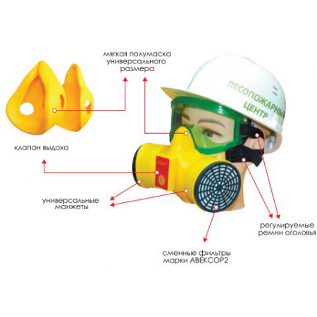 Газодымозащитный респиратор ГДЗР  Шанс