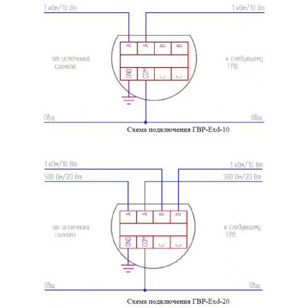 ГВР-Exd-10-Прометей