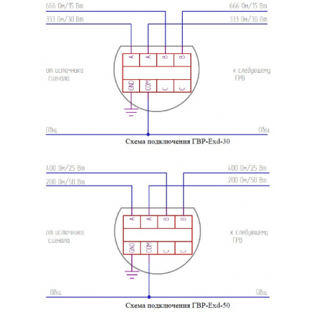 ГВР-Exd-50-Прометей