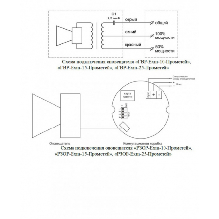 ГВР-Exm-10-Прометей