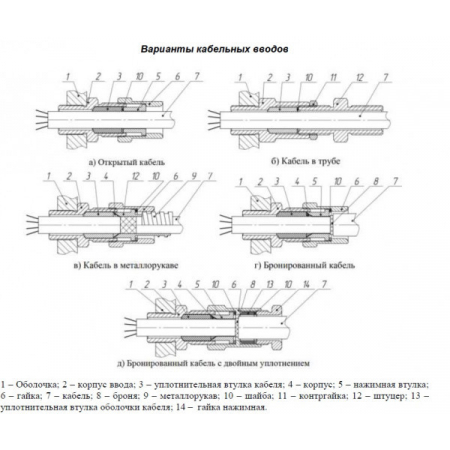 Гроза-Ex МК З-Н