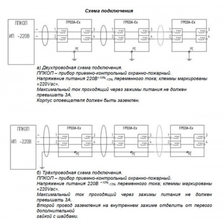 Гроза-Ex МК С-220-А