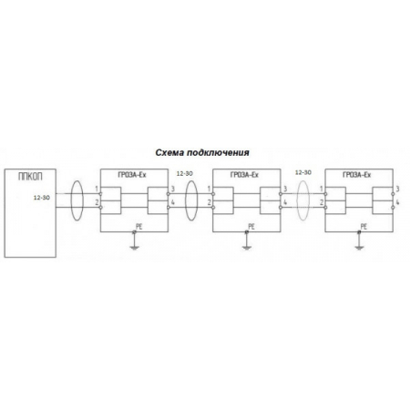 Гроза-Ex МК З-А