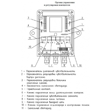 Гюрза-035ПЗВ исп.1