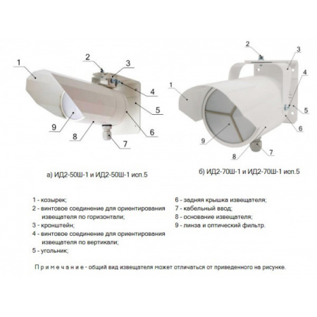 ИД2-50Ш-1 исп.5